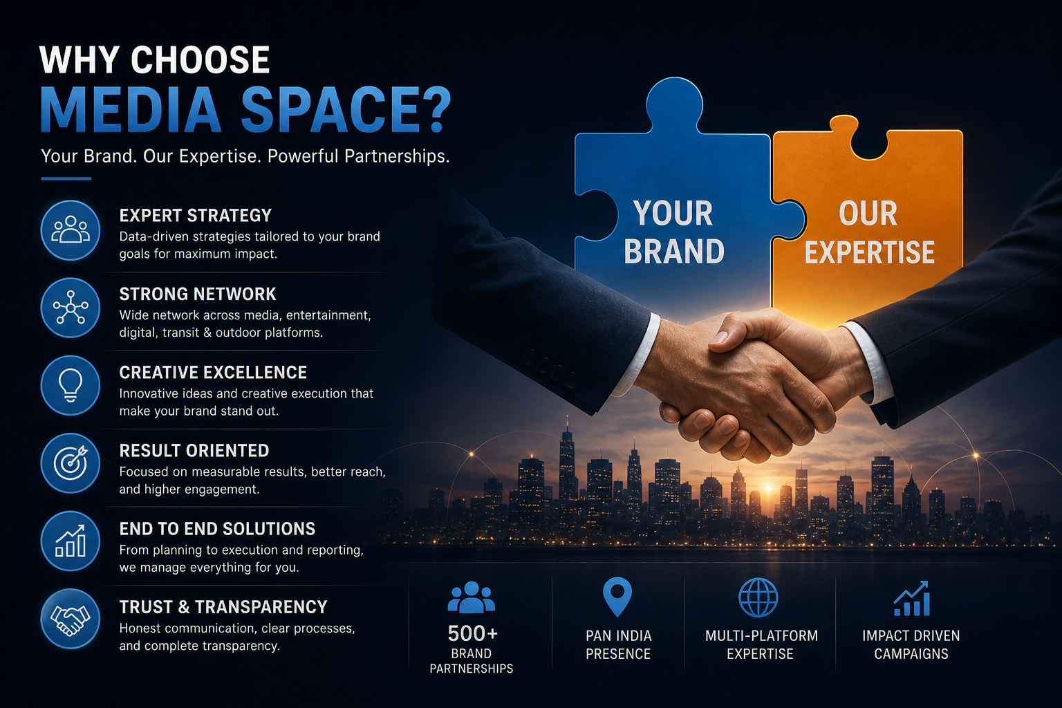 Why Choose Media Space for TV OTT Brand Integration